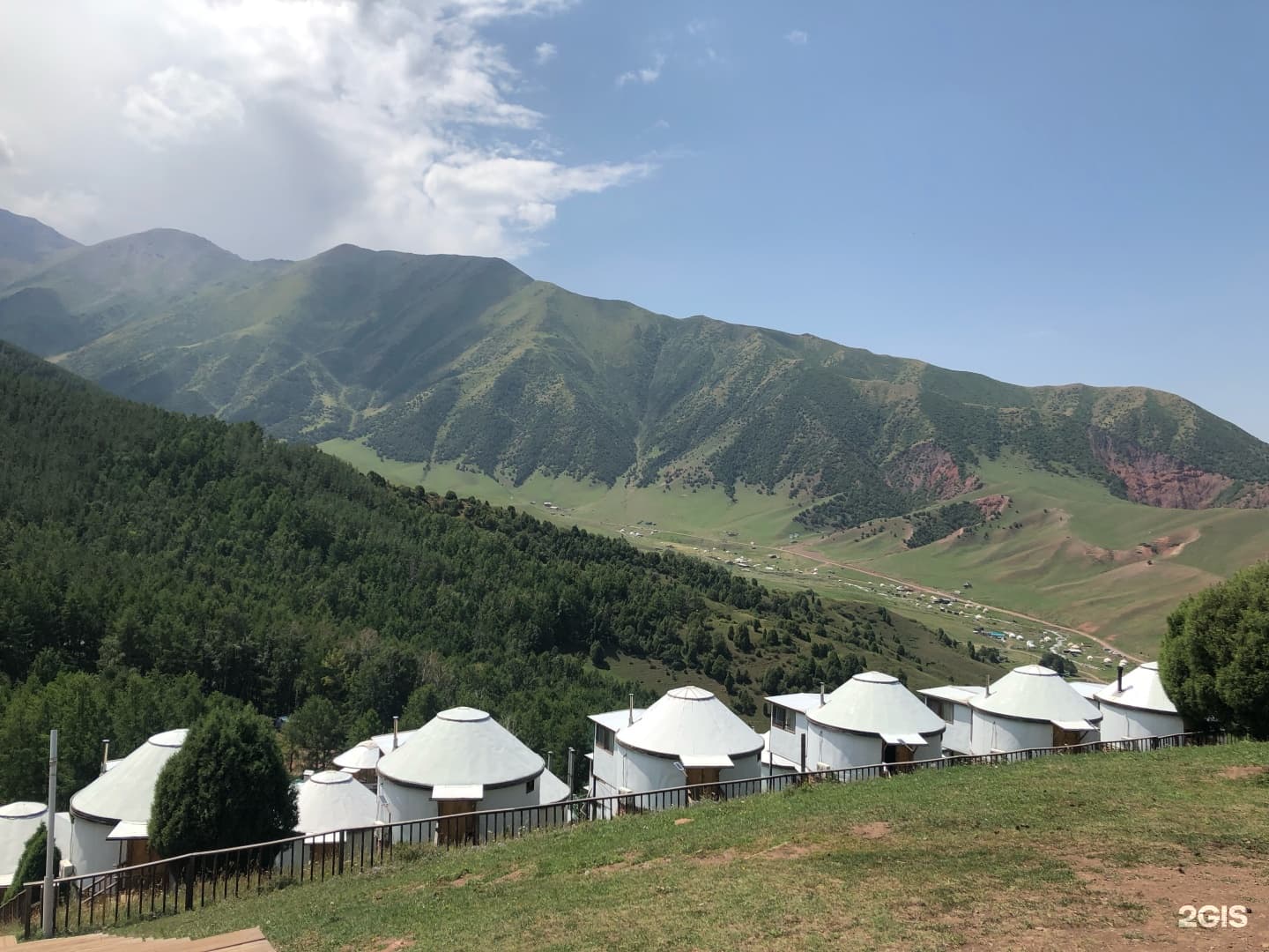 Chunkurchak valley views from Supara